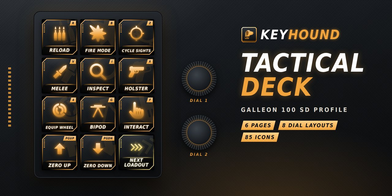 Tactical Deck profile on a 12-key deck with two dials